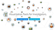 Visual Investigative Scenarios (VIS)