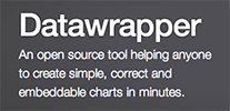 Datawrapper